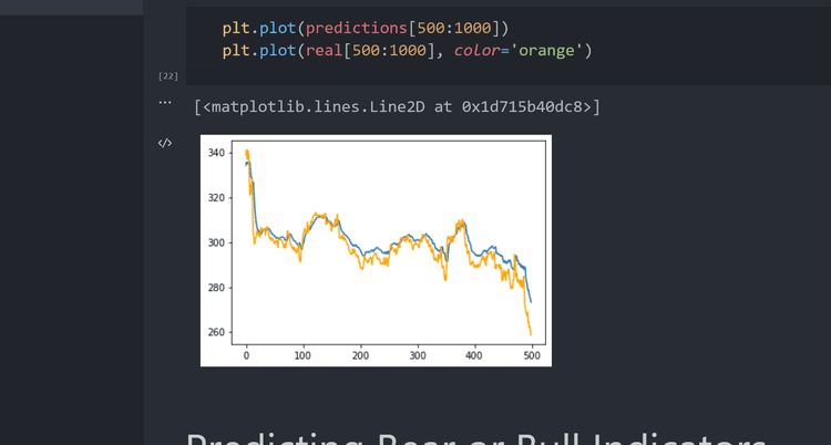 RNN Trading Bot